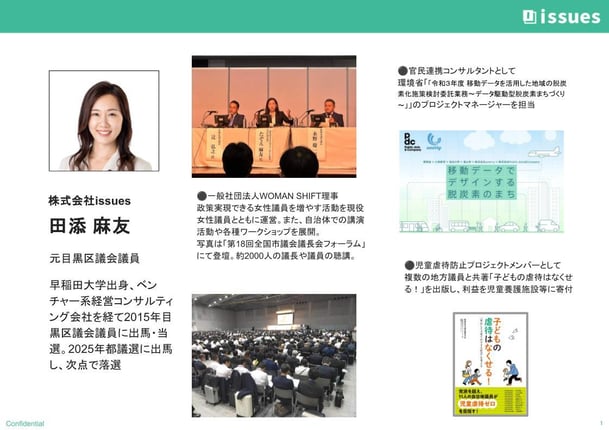 自己紹介issues田添麻友